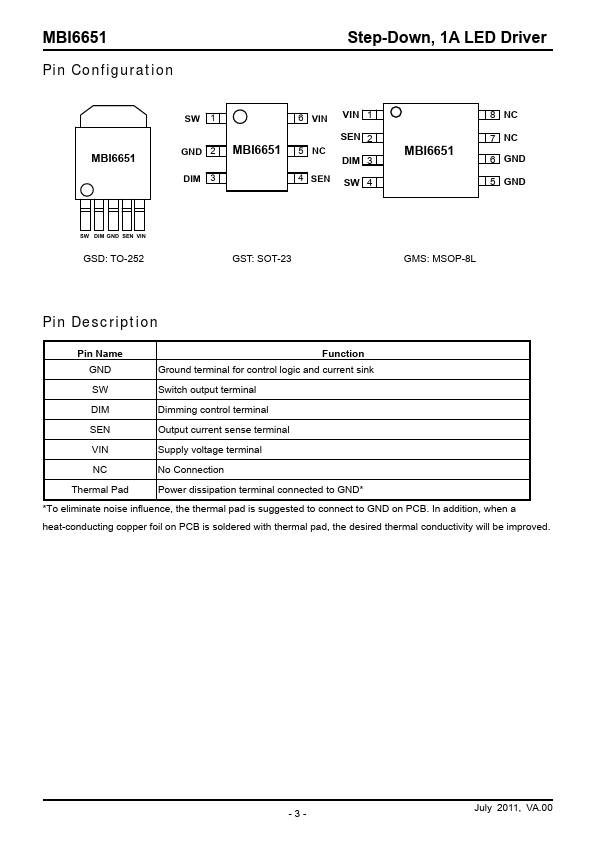 MBI6651