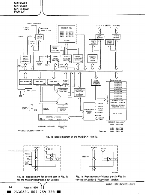 MAB8421