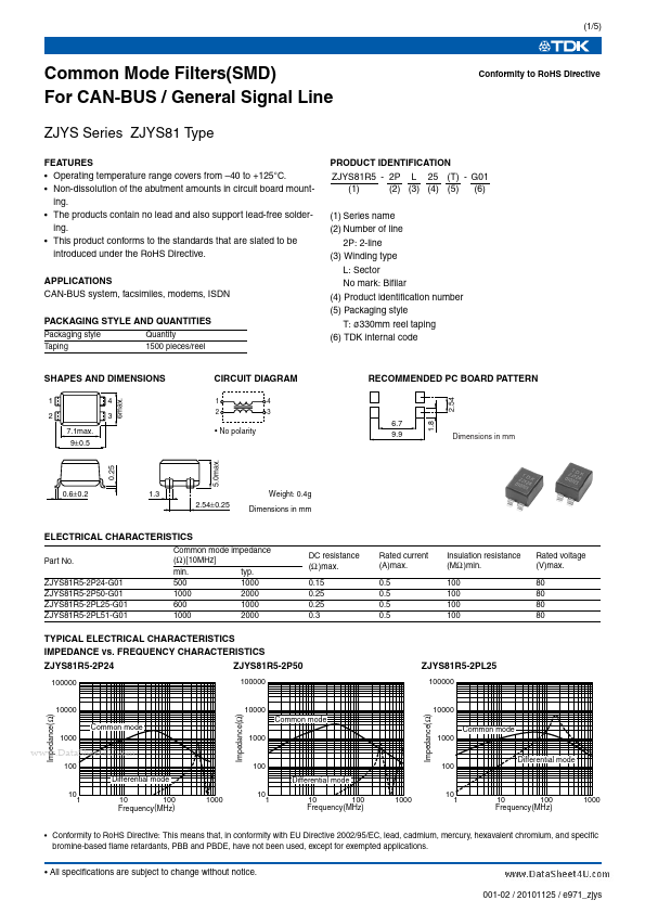 ZJYS51R5-4P(T)-01