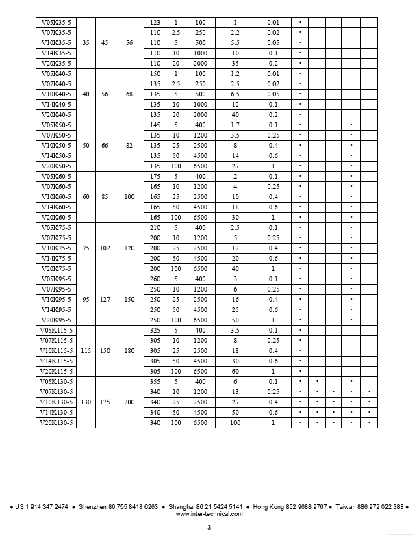 V07K25-5