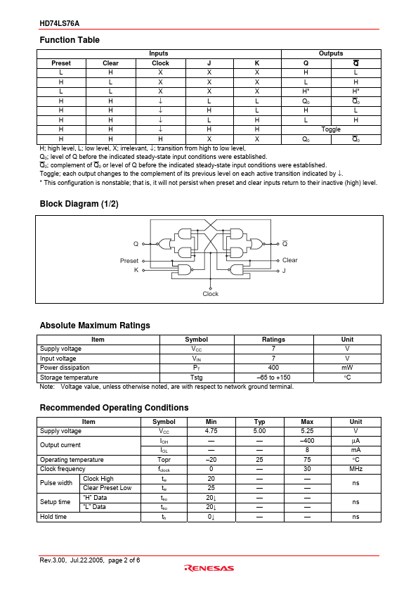 HD74LS76A