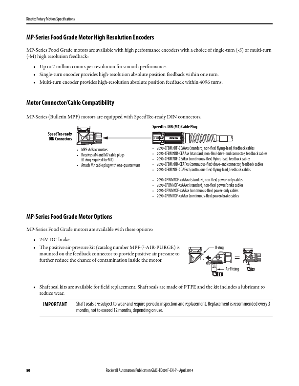 MPF-B540K