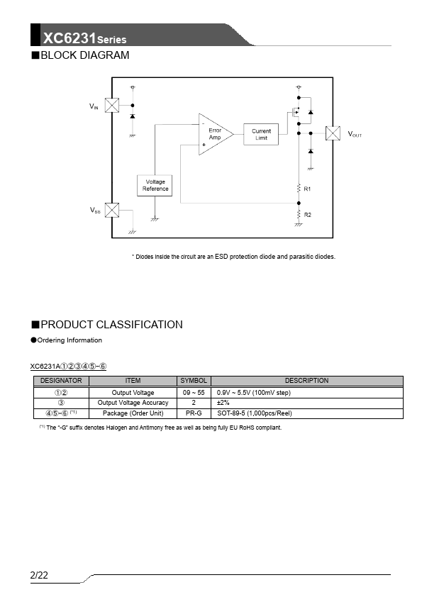 XC6231