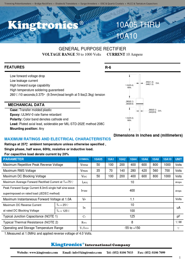 10A2