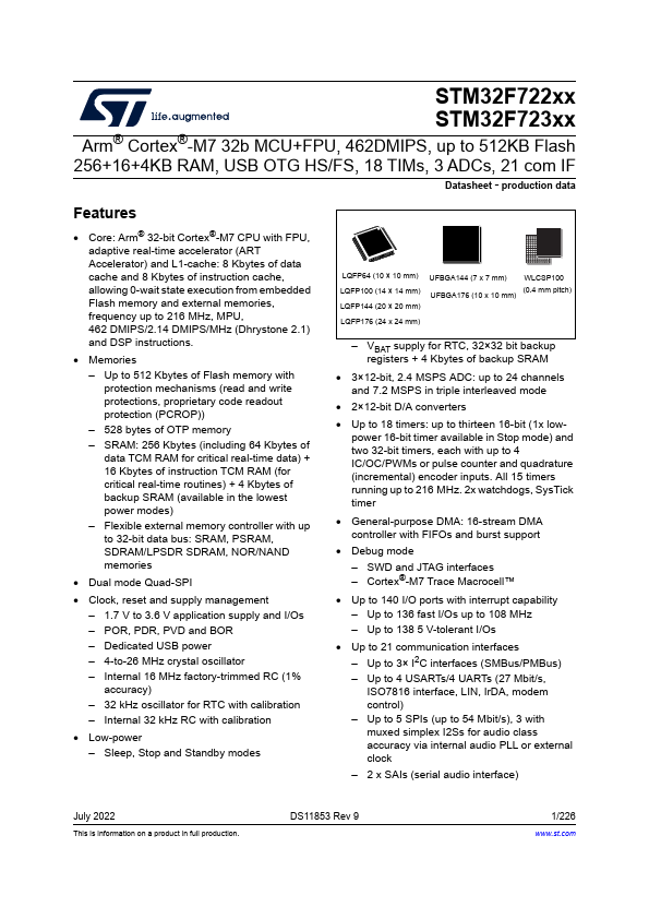 STM32F723ZC