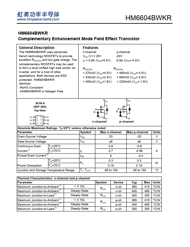 HM6604BWKR Datasheet Preview