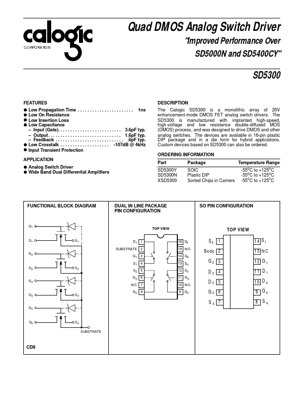 XSD5300