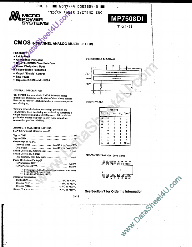 MP7508DI