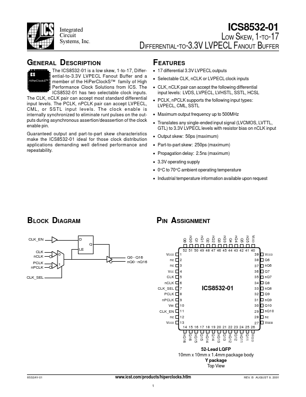 ICS8532-01