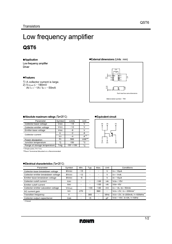 QST6