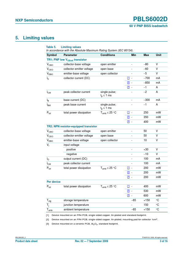 PBLS6002D