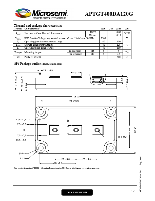 APTGT400DA120G