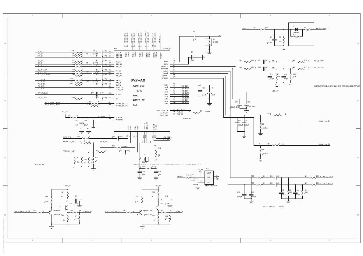 AX68-B