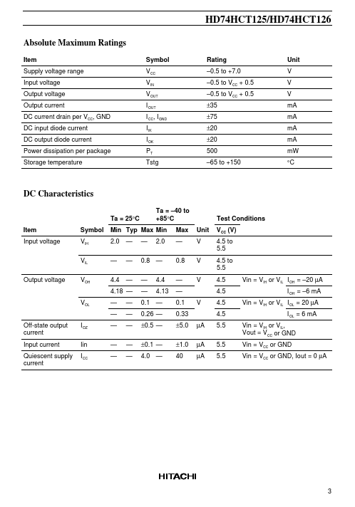 HD74HCT125