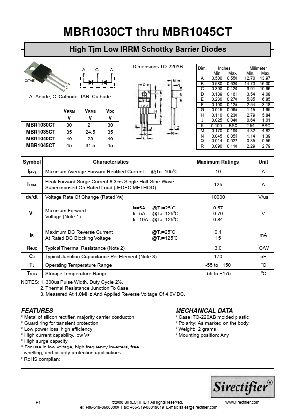 MBR1035CT