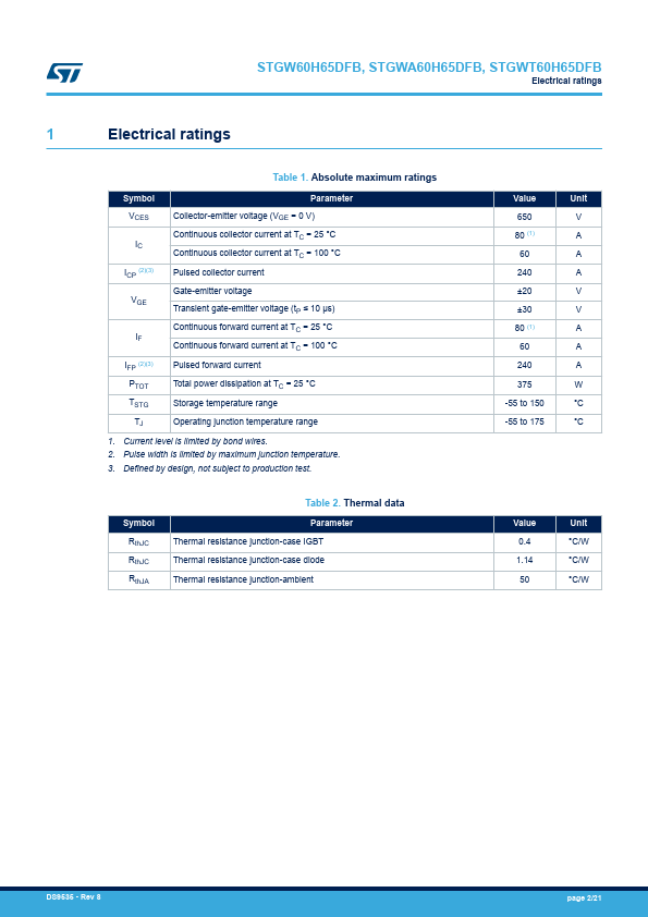 STGW60H65DFB