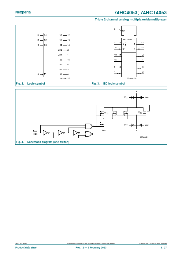 74HCT4053