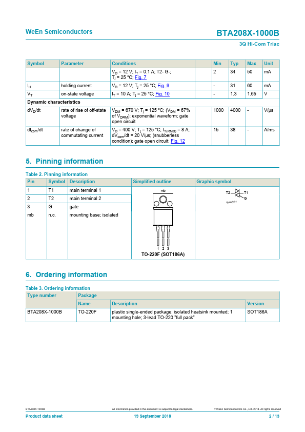 BTA208X-1000B