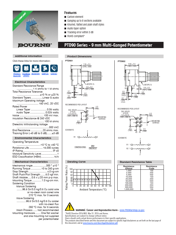 PTD902 Datasheet Preview