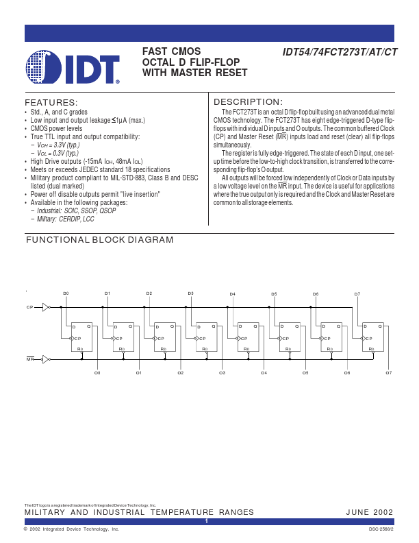 IDT54FCT273AT