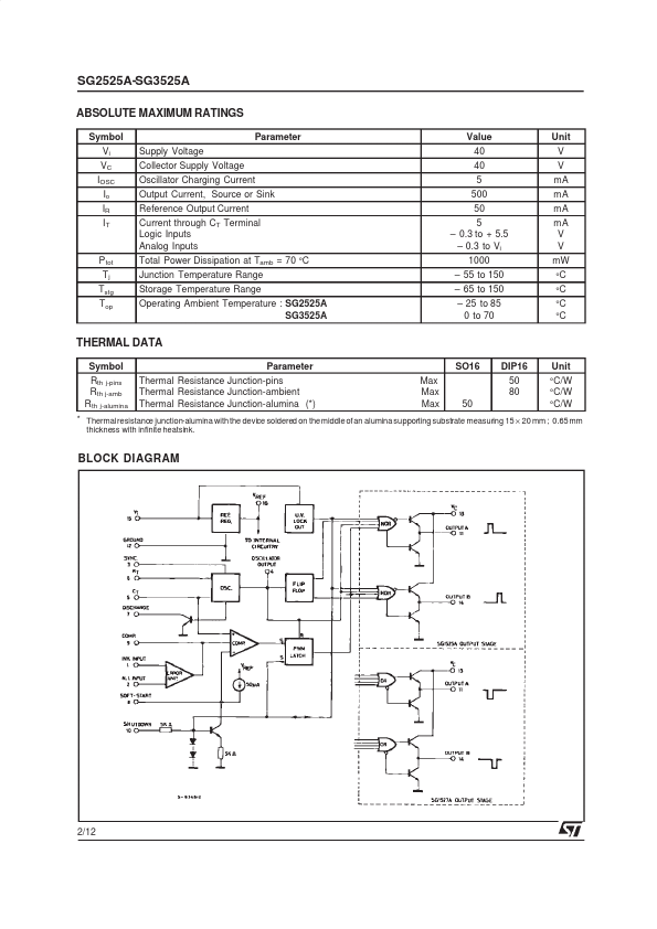 SG3525A