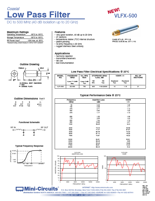 VLFX-500