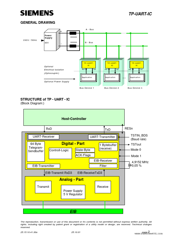 EIB-TP-UART-IC