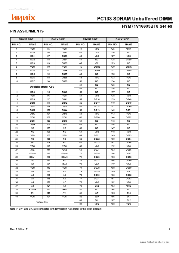 HYM71V16635BT8