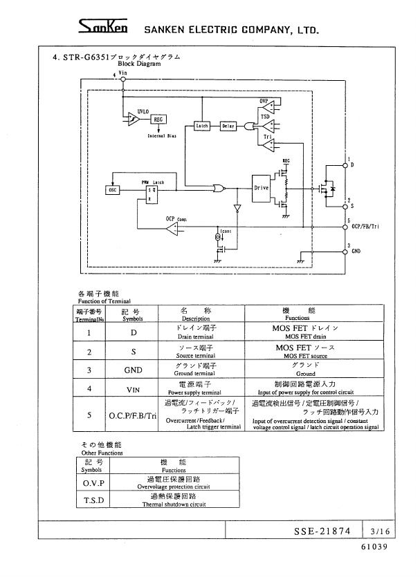 STRG6351