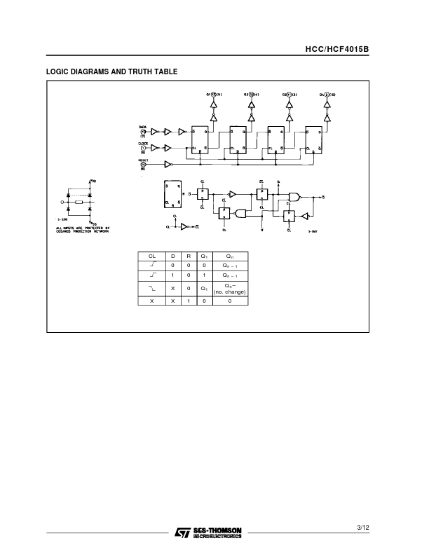 HCF4015B