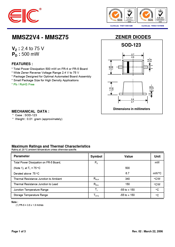 MMSZ47