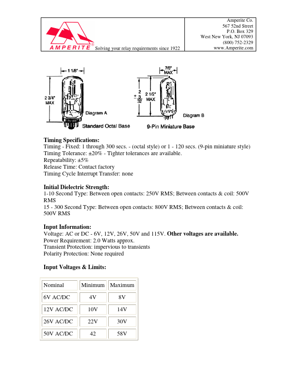 115C120T