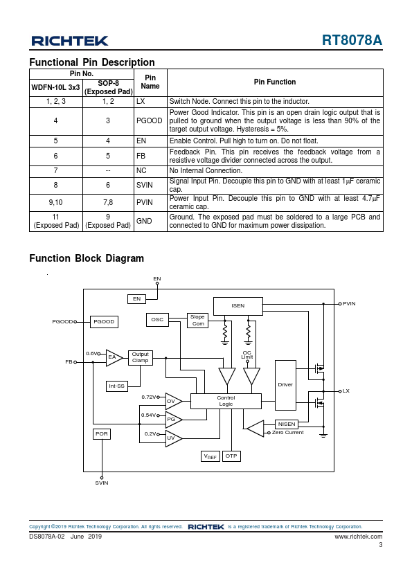 RT8078A