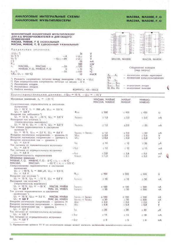 MAB08E