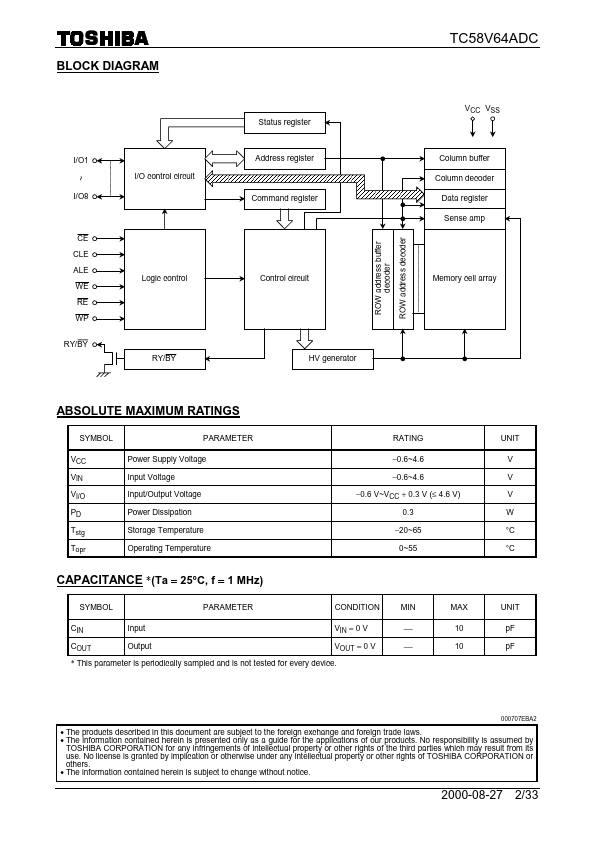 TC58V64ADC