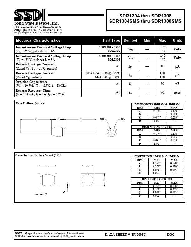 SDR1308SMS