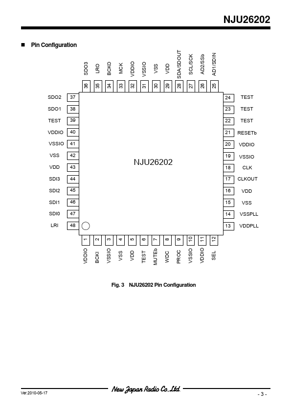 NJU26202