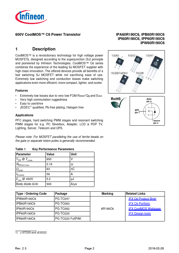 IPP60R190C6