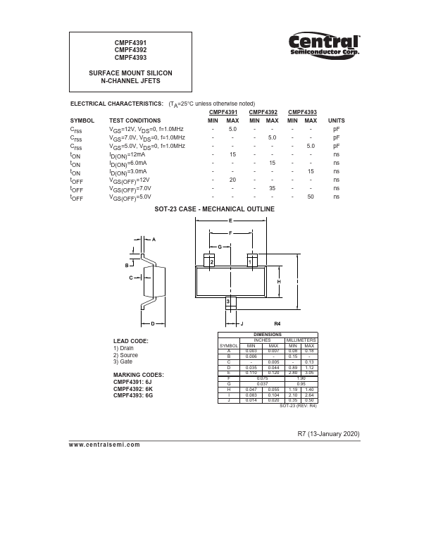 CMPF4393