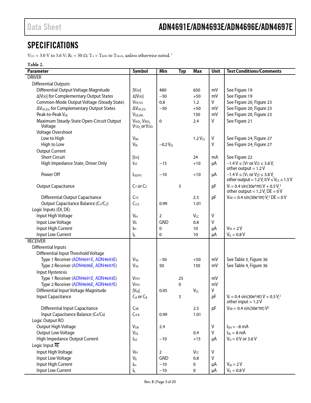 ADN4696E