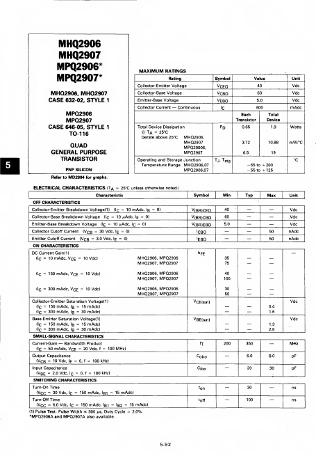 MHQ2906 Datasheet Preview