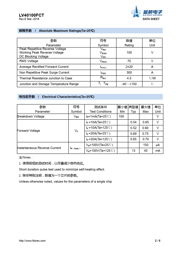 LV40100FCT