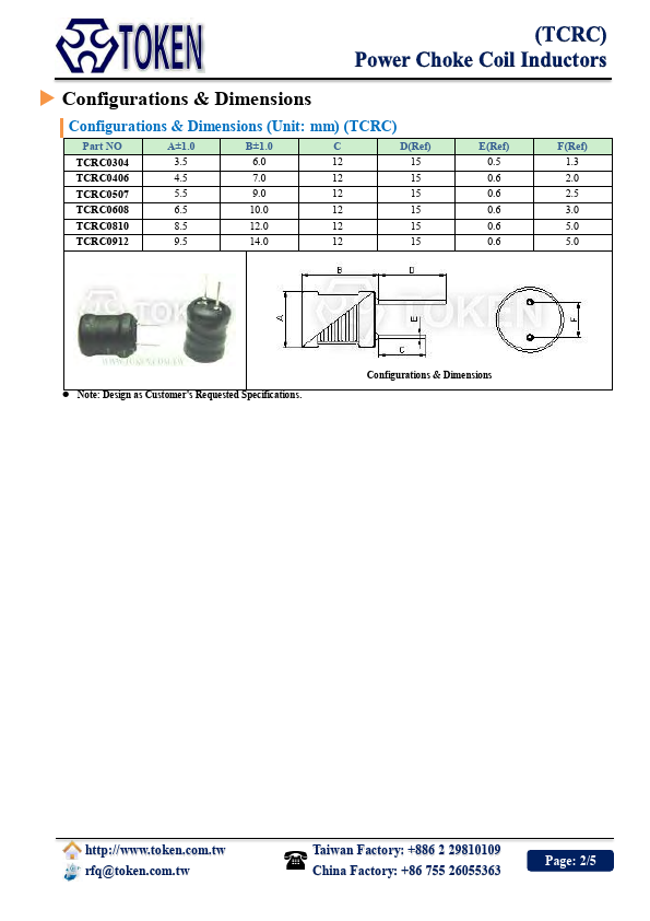 TCRC0912