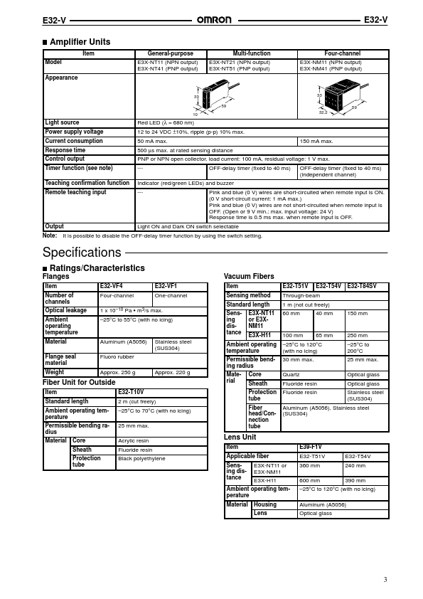 E32-T51V