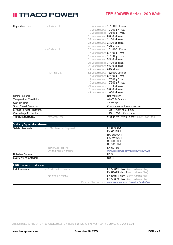 TEP200-4813WIR