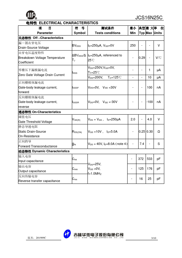 JCS16N25V