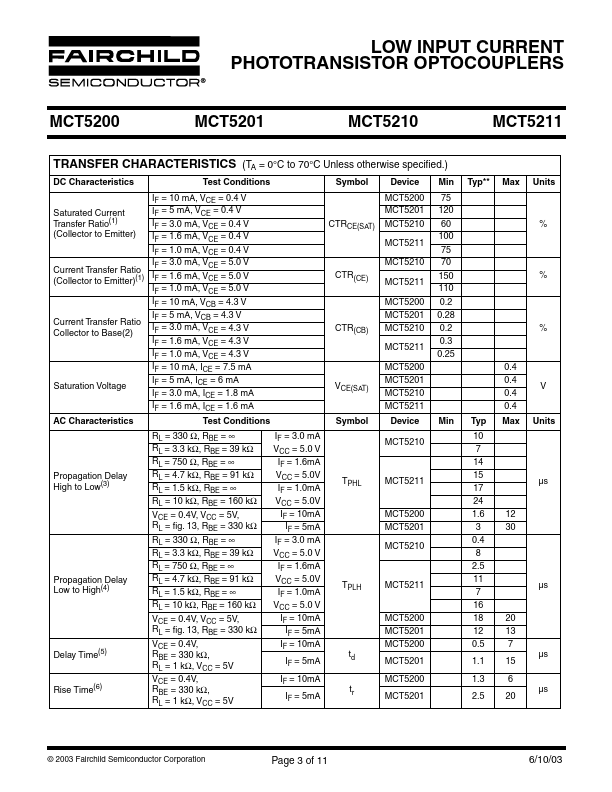 MCT5200