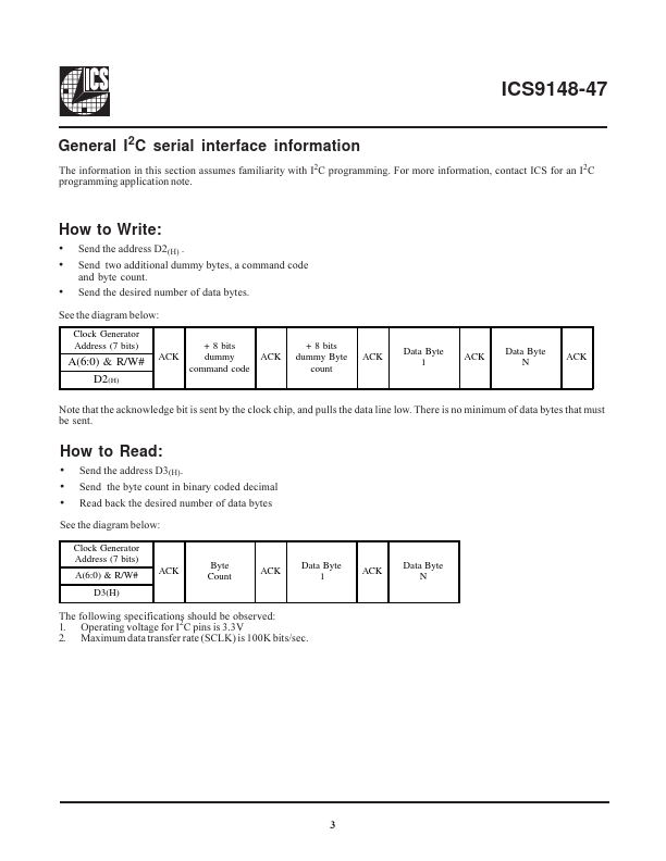 ICS9148-47