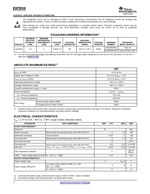 DAC8554