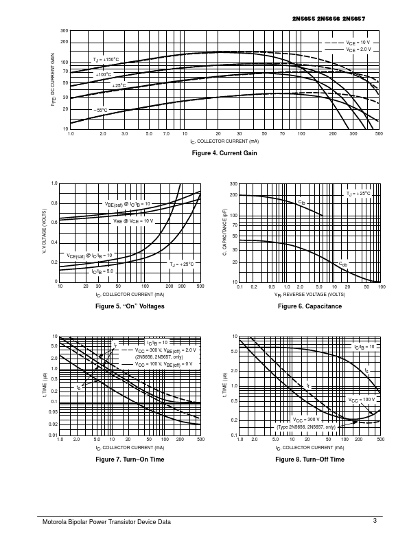 2N5655